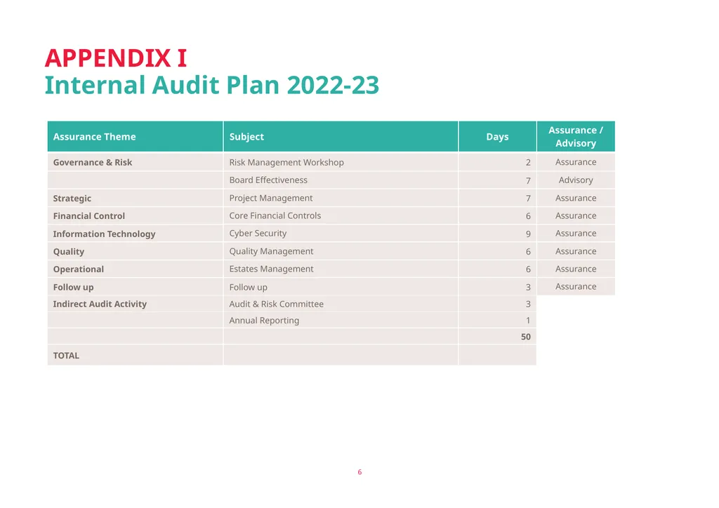 SCOTTISH CHILDREN’S REPORTER ADMINISTRATION ANNUAL - slide 6 of 21