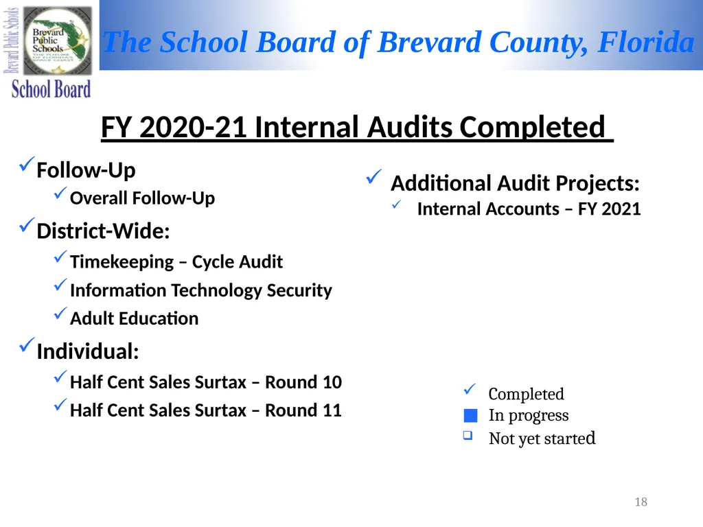 FY 2021-2022 MID-TERM REPORT Audit Committee - slide 18 of 22
