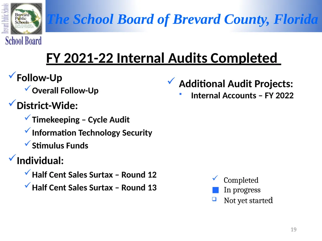 FY 2021-2022 MID-TERM REPORT Audit Committee - slide 19 of 22