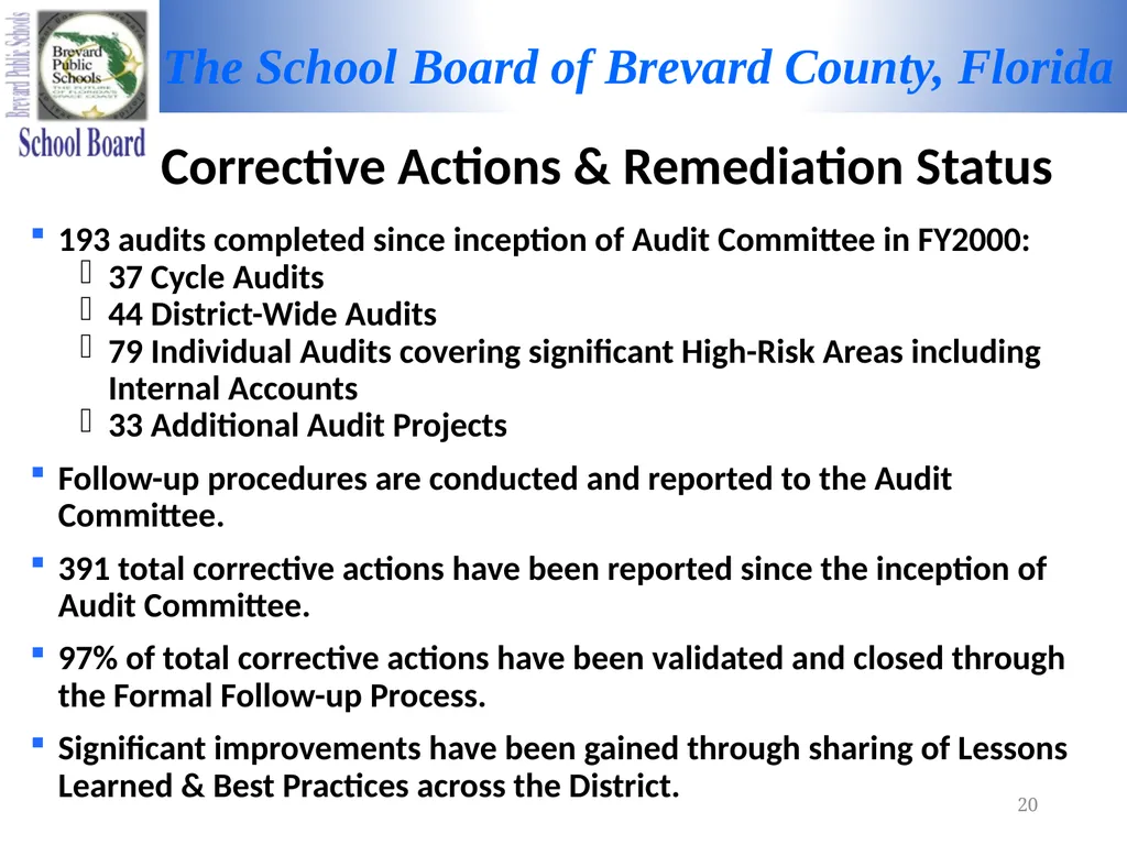 FY 2021-2022 MID-TERM REPORT Audit Committee - slide 20 of 22