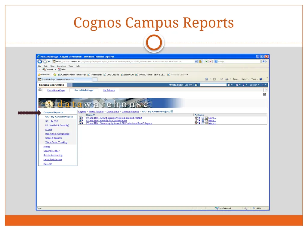 Tuesday, December 4, 2012 Research Administration - slide 11 of 31