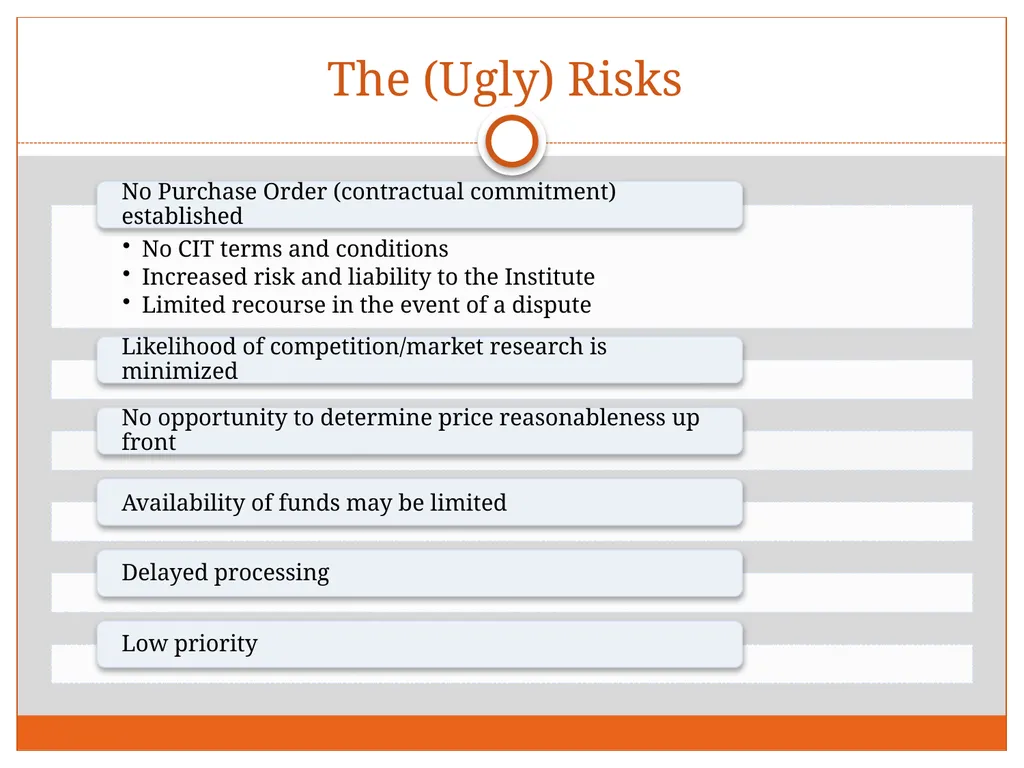 Tuesday, December 4, 2012 Research Administration - slide 22 of 31