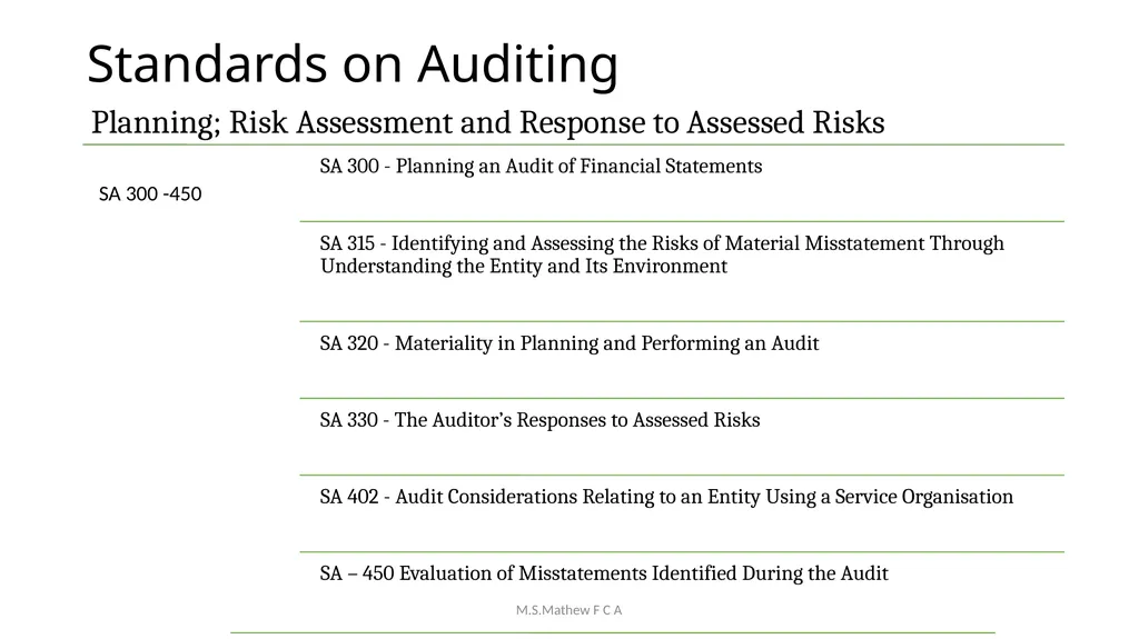 Achieving Audit Quality & Compliance with Peer - slide 43 of 83