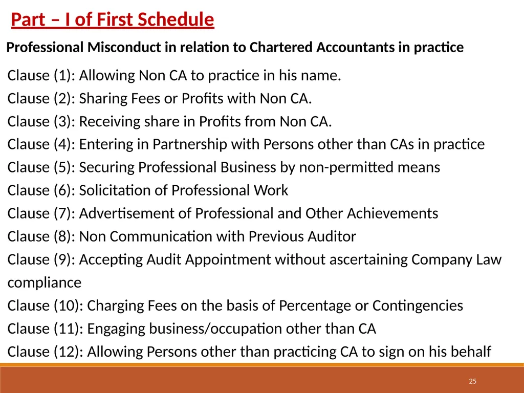 CA Ankit Maheshwari Compliance of Ethical - slide 25 of 37