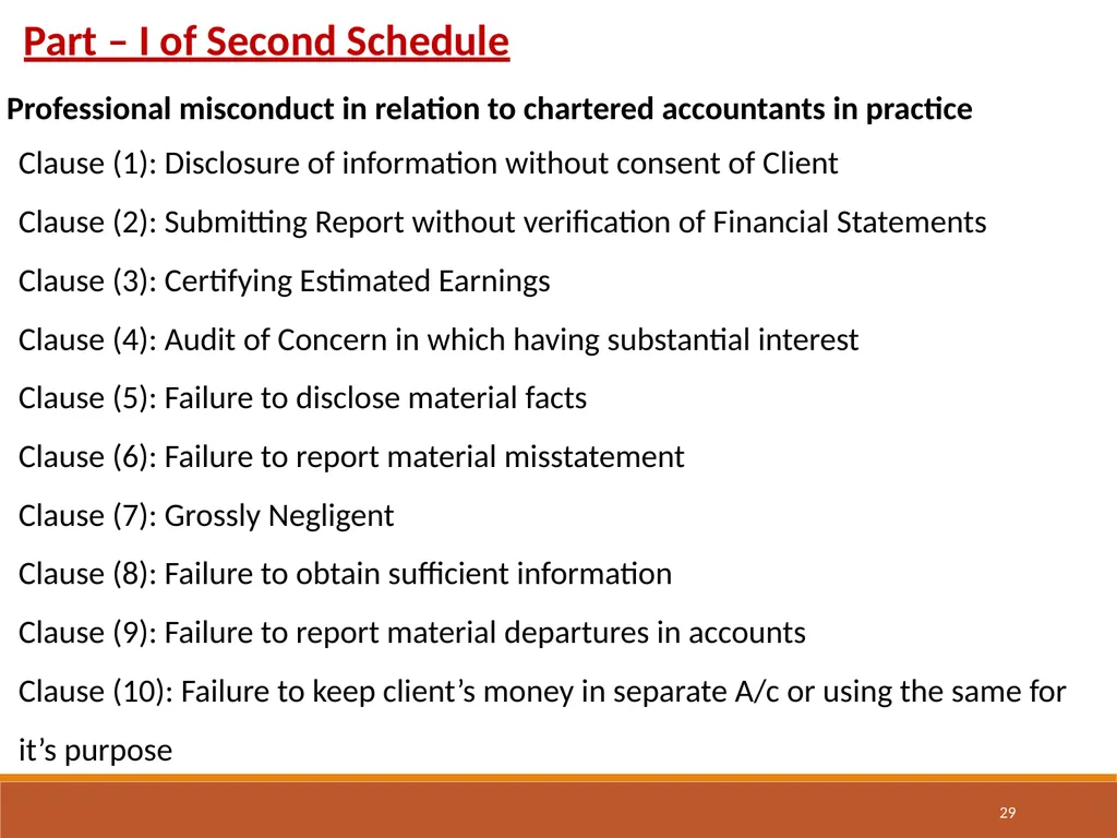 CA Ankit Maheshwari Compliance of Ethical - slide 29 of 37