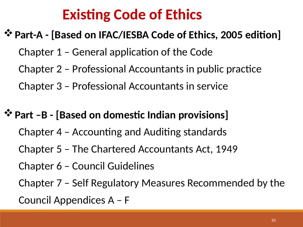 CA Ankit Maheshwari Compliance of Ethical - slide 10 of 37