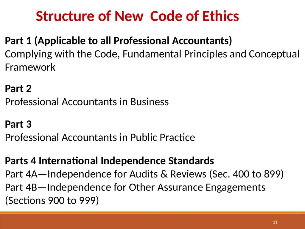 CA Ankit Maheshwari Compliance of Ethical - slide 11 of 37