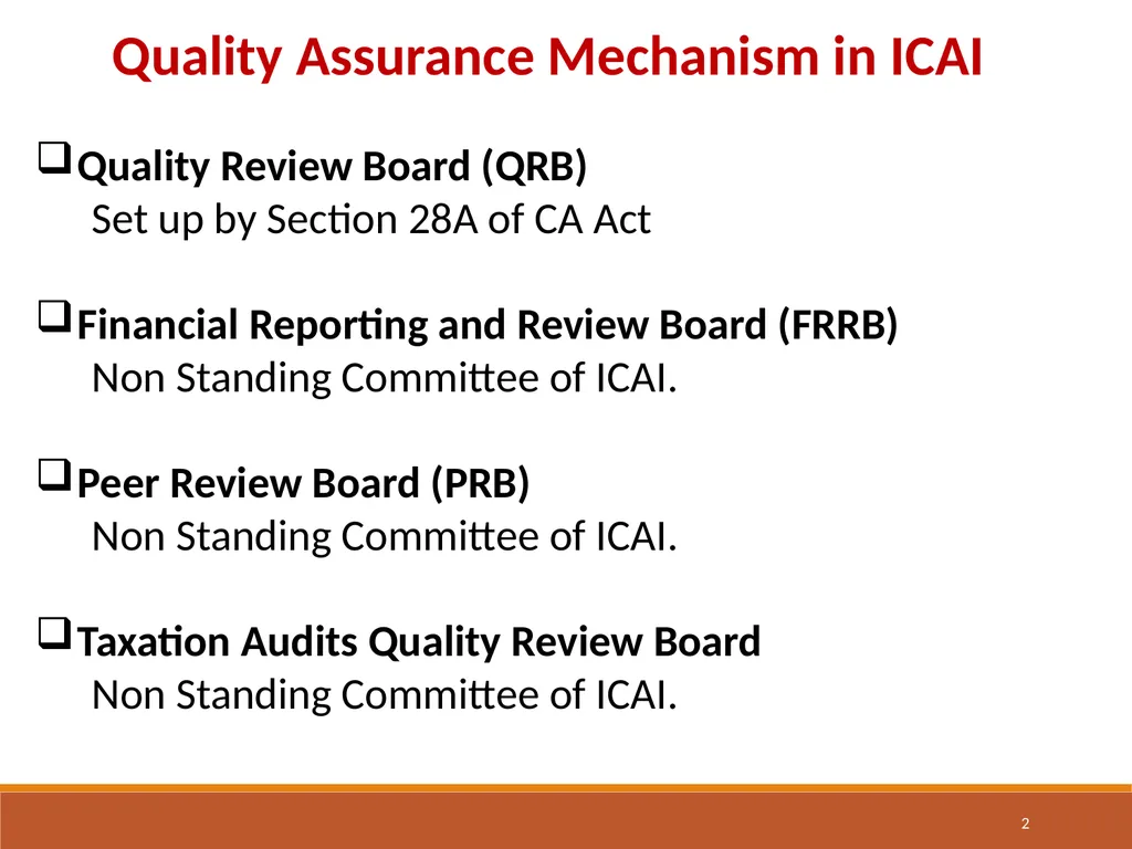 CA Ankit Maheshwari Compliance of Ethical - slide 2 of 37
