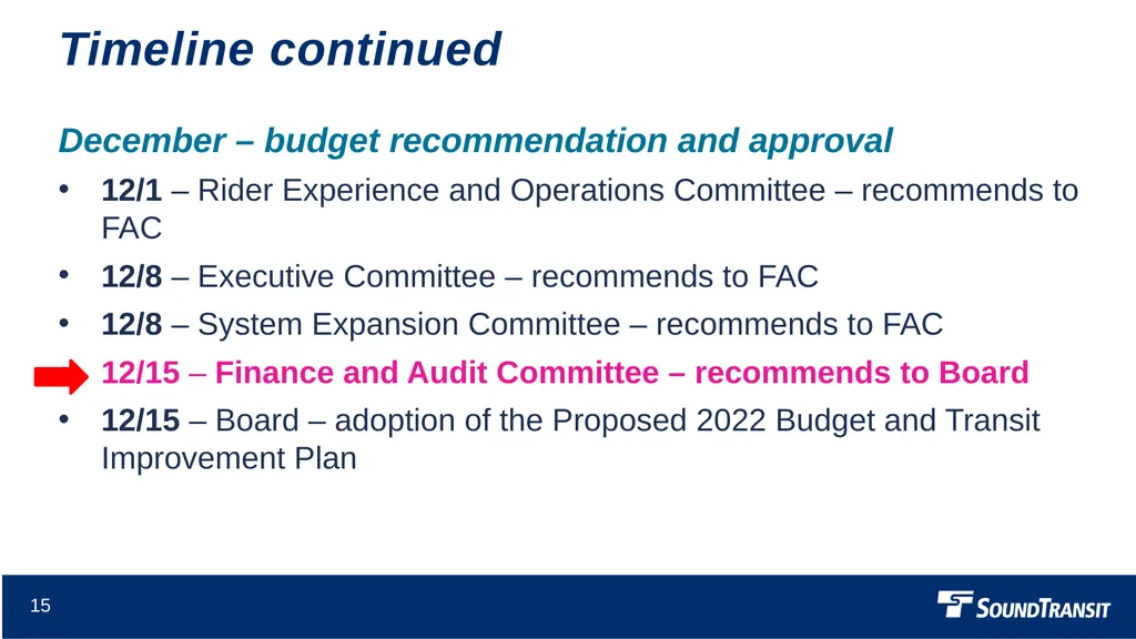 2023 Proposed Budget Finance and Audit Committee - slide 15 of 16