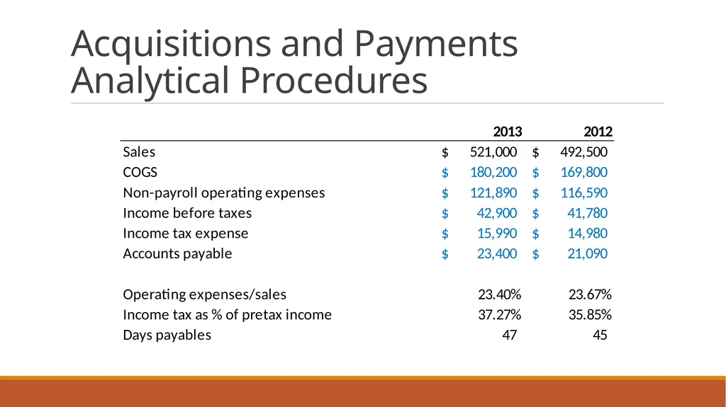 Audit Week one Course Administration Professor - slide 100 of 113