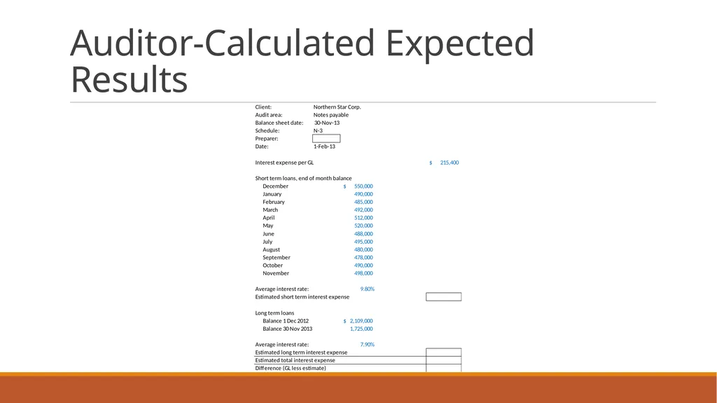 Audit Week one Course Administration Professor - slide 39 of 113
