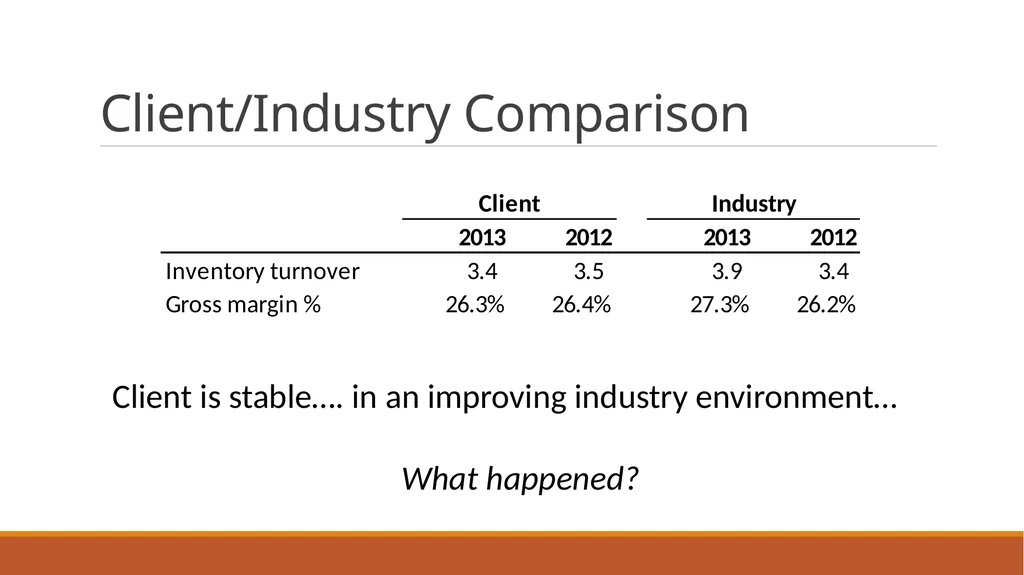 Audit Week one Course Administration Professor - slide 37 of 113