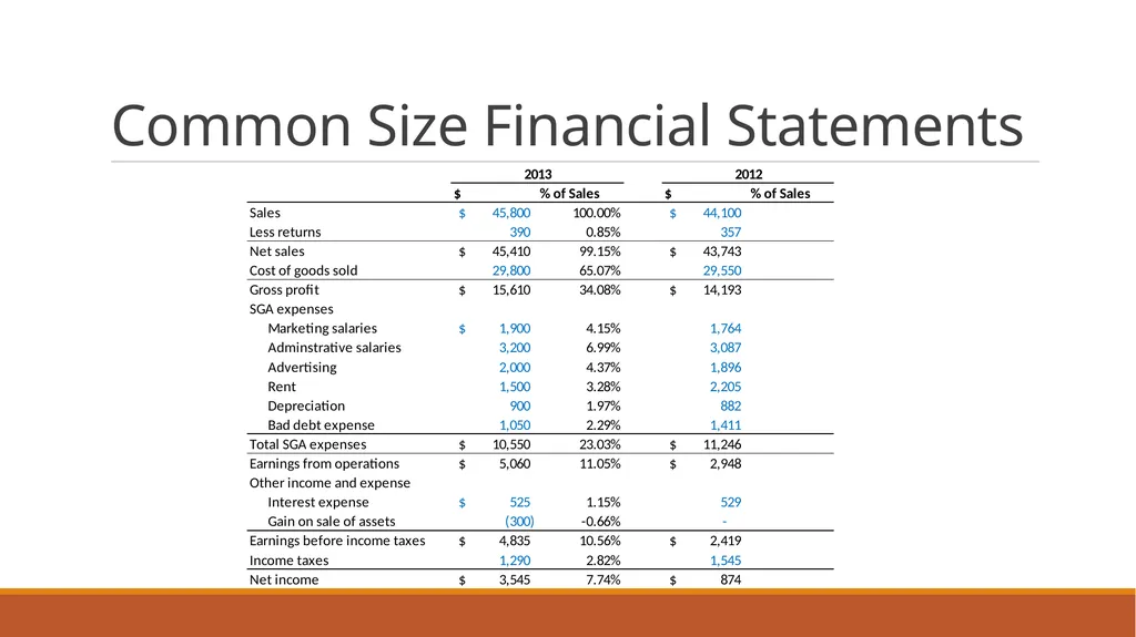 Audit Week one Course Administration Professor - slide 38 of 113