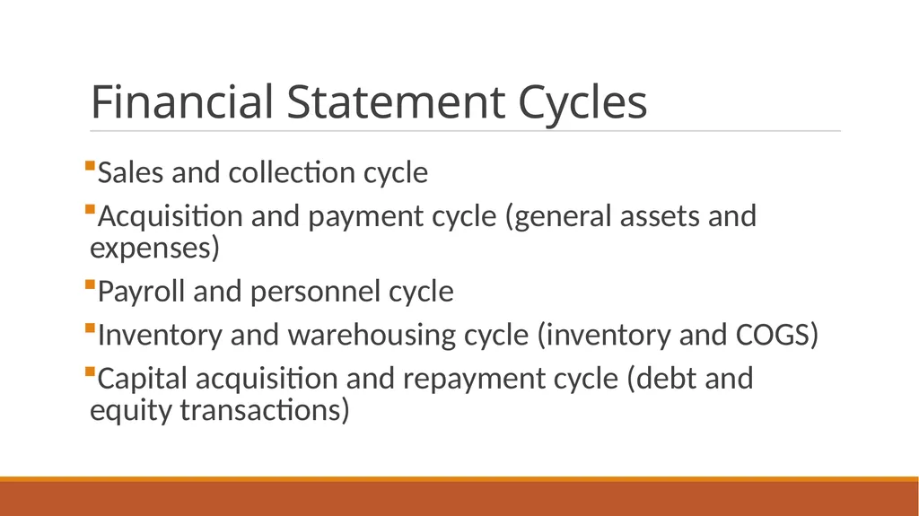 Audit Week one Course Administration Professor - slide 19 of 113