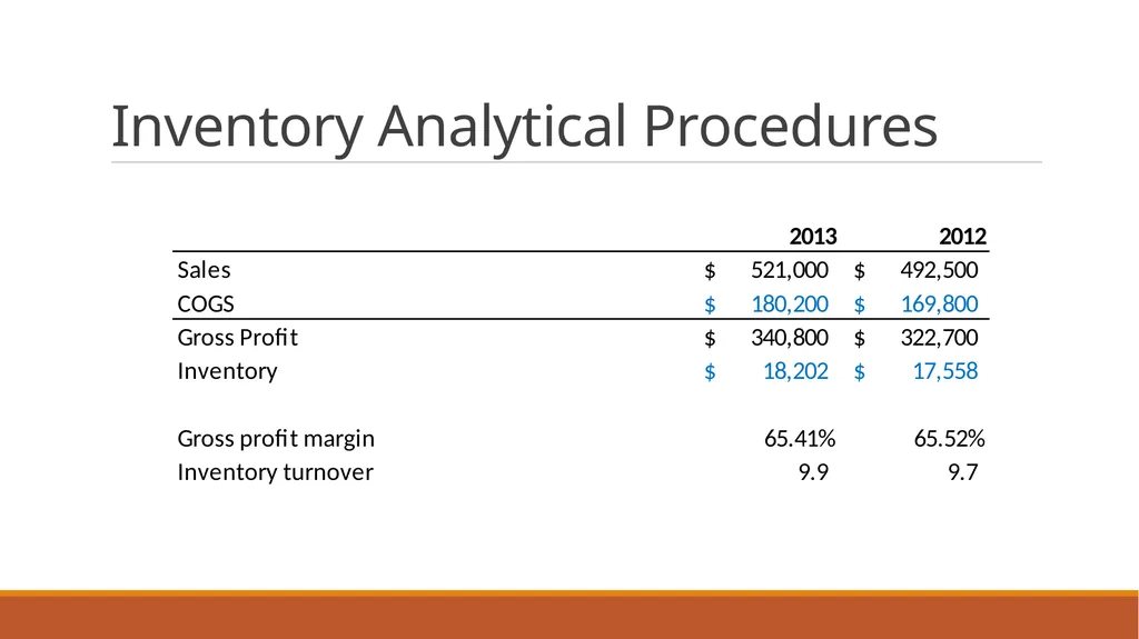 Audit Week one Course Administration Professor - slide 107 of 113