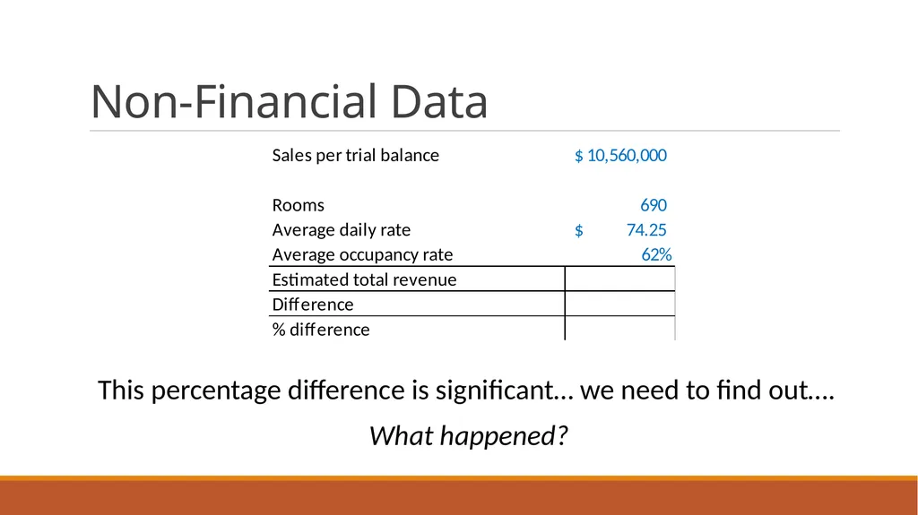 Audit Week one Course Administration Professor - slide 40 of 113