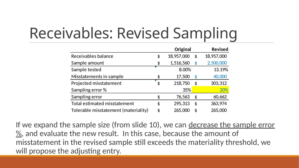 Audit Week one Course Administration Professor - slide 53 of 113