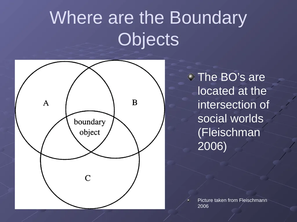 “Applications of Research” Auditing in the Shared - slide 10 of 26
