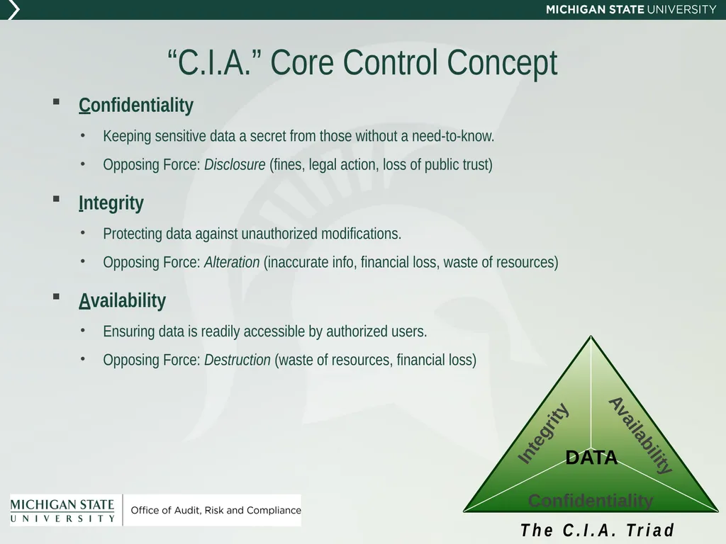 New Administrator Orientation Office of Audit, - slide 23 of 38