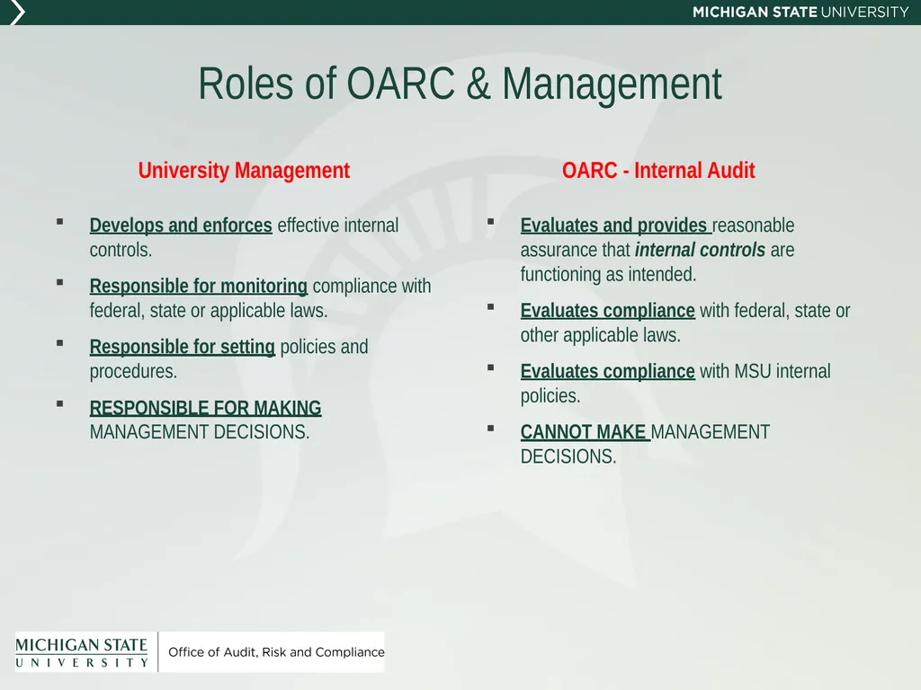 New Administrator Orientation Office of Audit, - slide 8 of 38