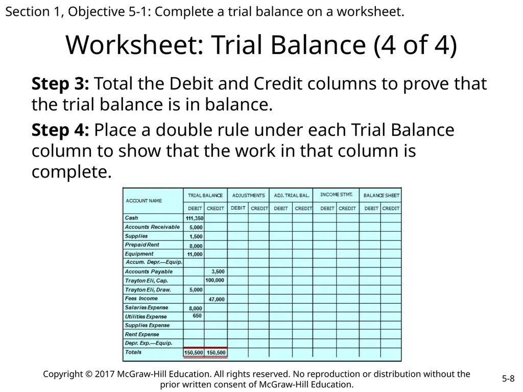 College Accounting A Contemporary Approach Fourth - slide 8 of 34