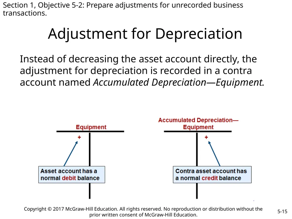 College Accounting A Contemporary Approach Fourth - slide 15 of 34