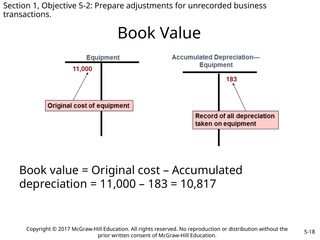 College Accounting A Contemporary Approach Fourth - slide 18 of 34