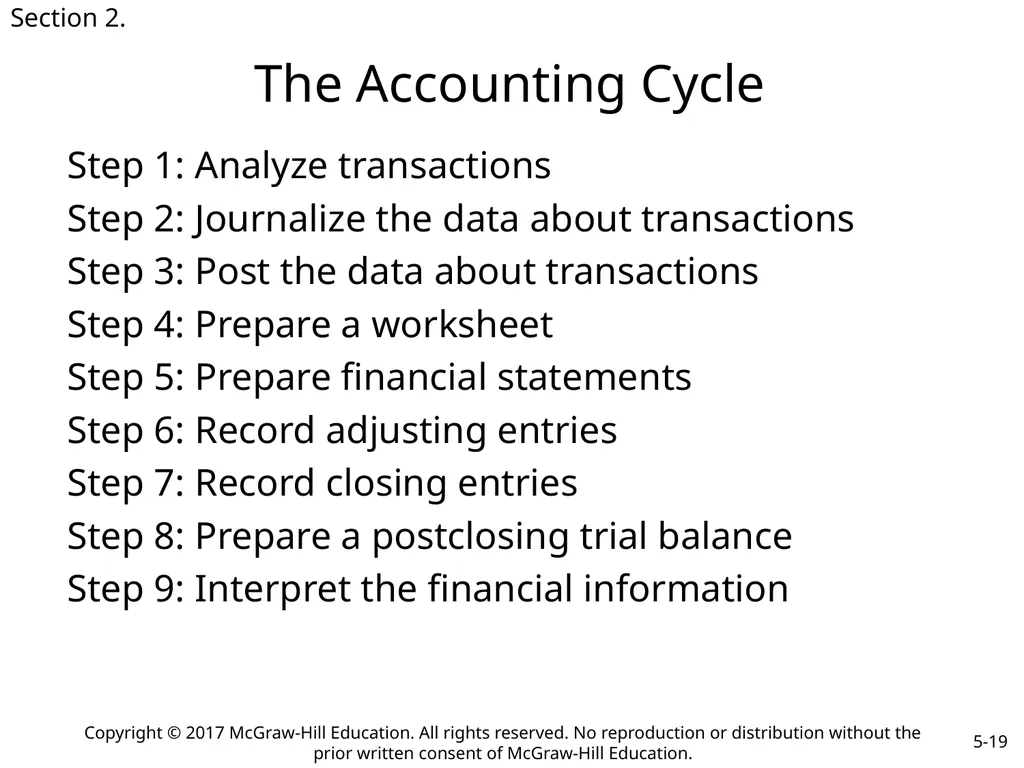 College Accounting A Contemporary Approach Fourth - slide 19 of 34