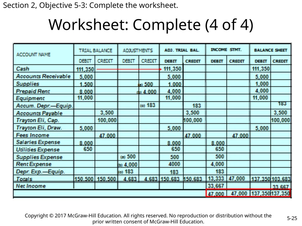 College Accounting A Contemporary Approach Fourth - slide 25 of 34