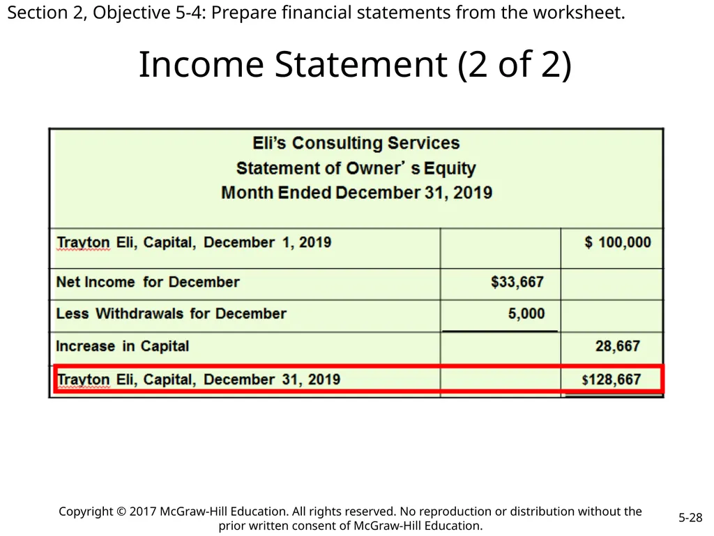 College Accounting A Contemporary Approach Fourth - slide 28 of 34