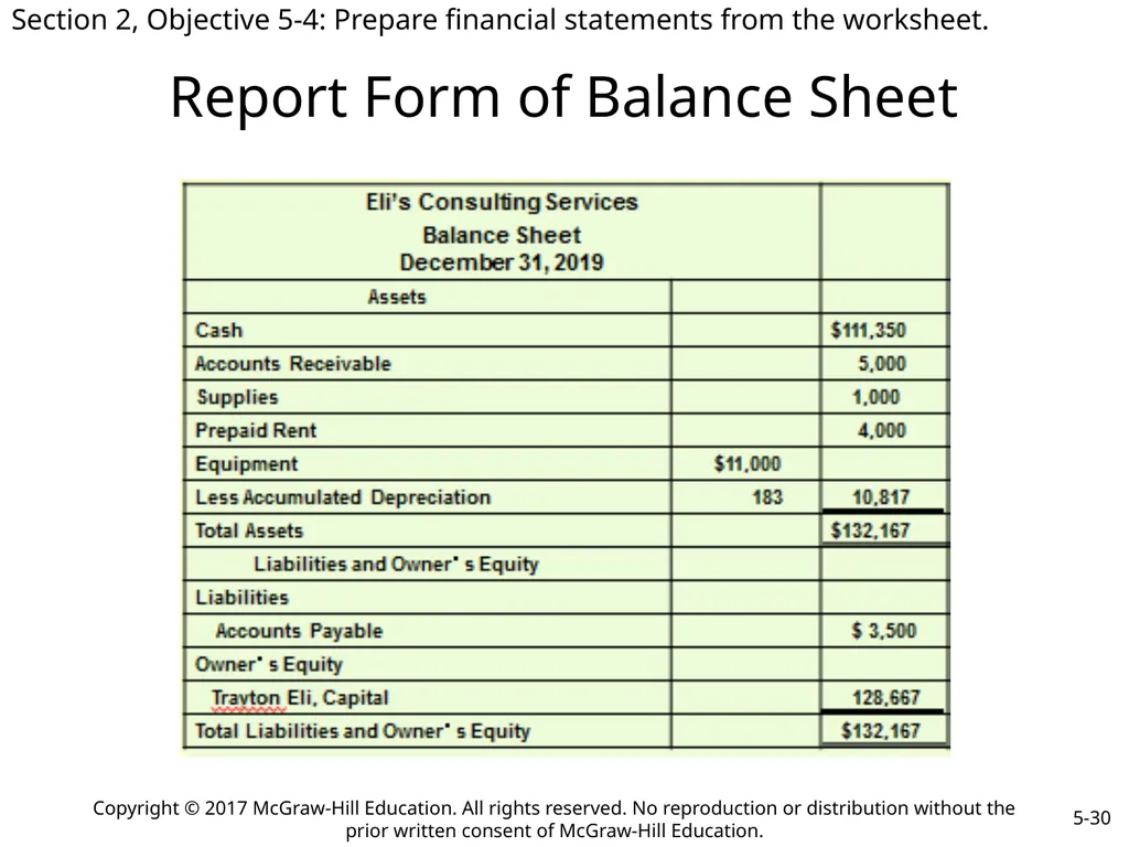 College Accounting A Contemporary Approach Fourth - slide 30 of 34
