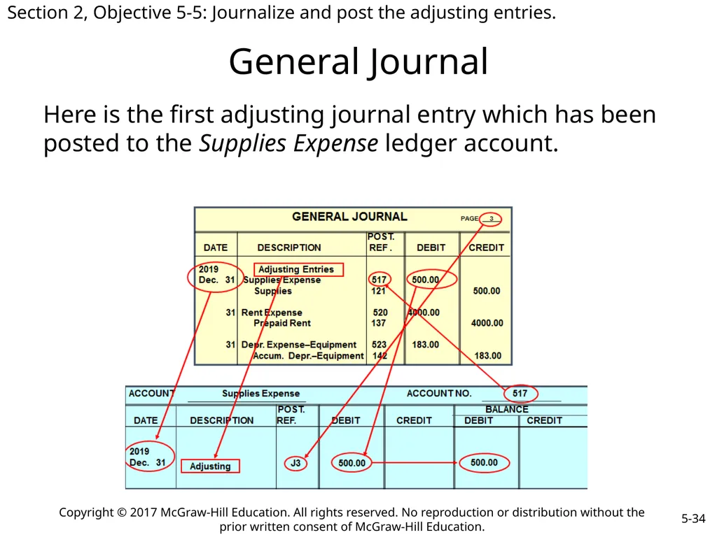 College Accounting A Contemporary Approach Fourth - slide 34 of 34