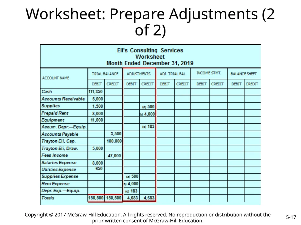 College Accounting A Contemporary Approach Fourth - slide 17 of 34