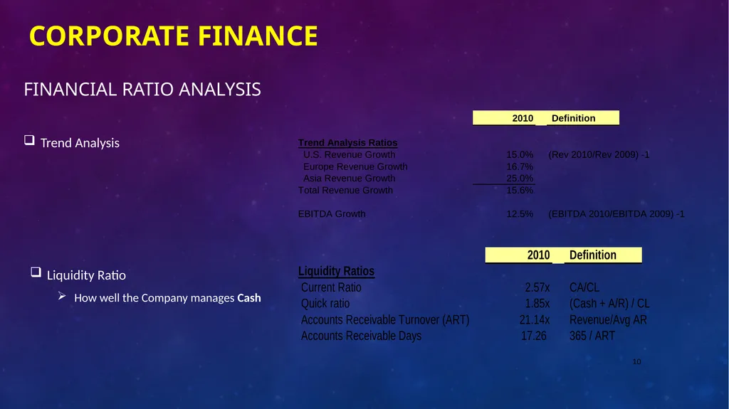 Career in finance Professor Chris droussiotis - slide 10 of 32