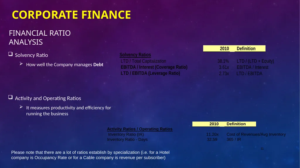 Career in finance Professor Chris droussiotis - slide 11 of 32