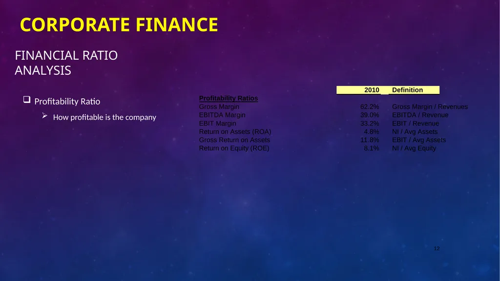 Career in finance Professor Chris droussiotis - slide 12 of 32