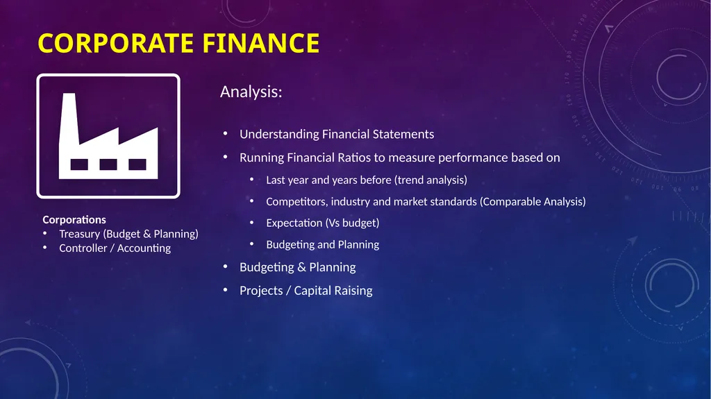 Career in finance Professor Chris droussiotis - slide 4 of 32