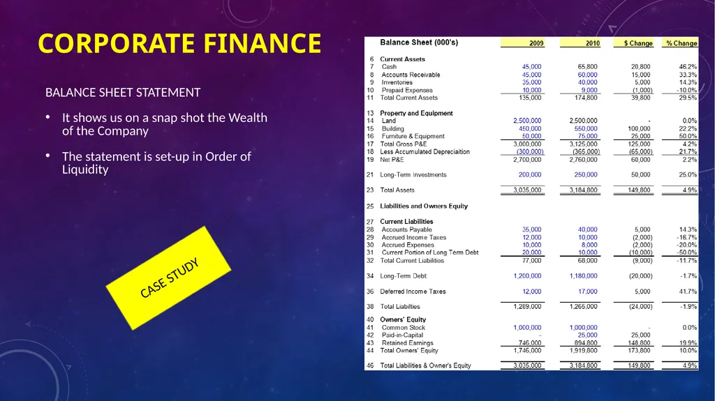 Career in finance Professor Chris droussiotis - slide 6 of 32