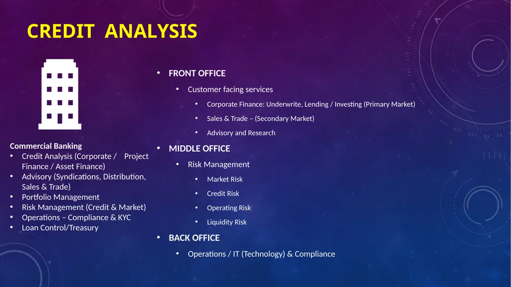 Career in finance Professor Chris droussiotis - slide 13 of 32
