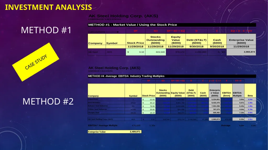 Career in finance Professor Chris droussiotis - slide 27 of 32