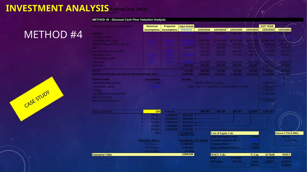 Career in finance Professor Chris droussiotis - slide 29 of 32