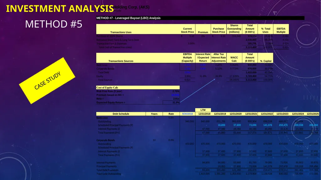 Career in finance Professor Chris droussiotis - slide 30 of 32