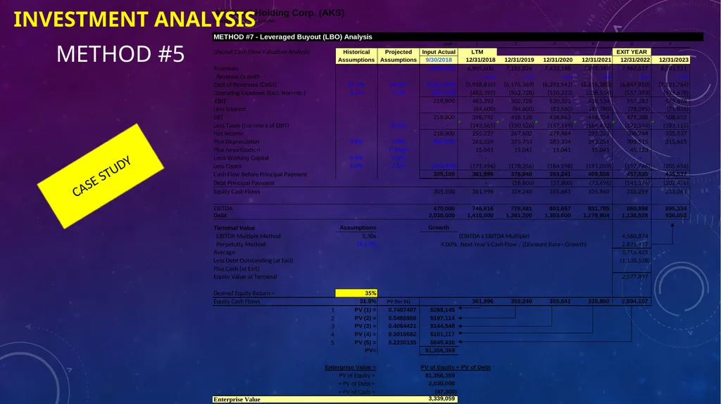 Career in finance Professor Chris droussiotis - slide 31 of 32