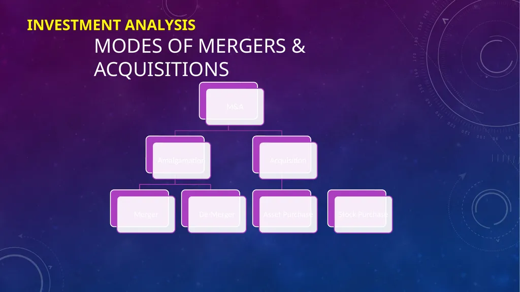 Career in finance Professor Chris droussiotis - slide 26 of 32