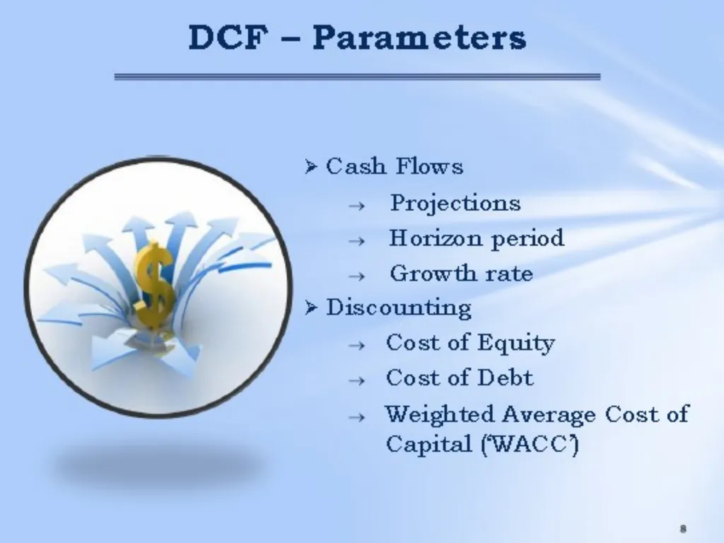 VALUATION 3/19/2014 Dr.Amit Bagga Chartered - slide 21 of 68