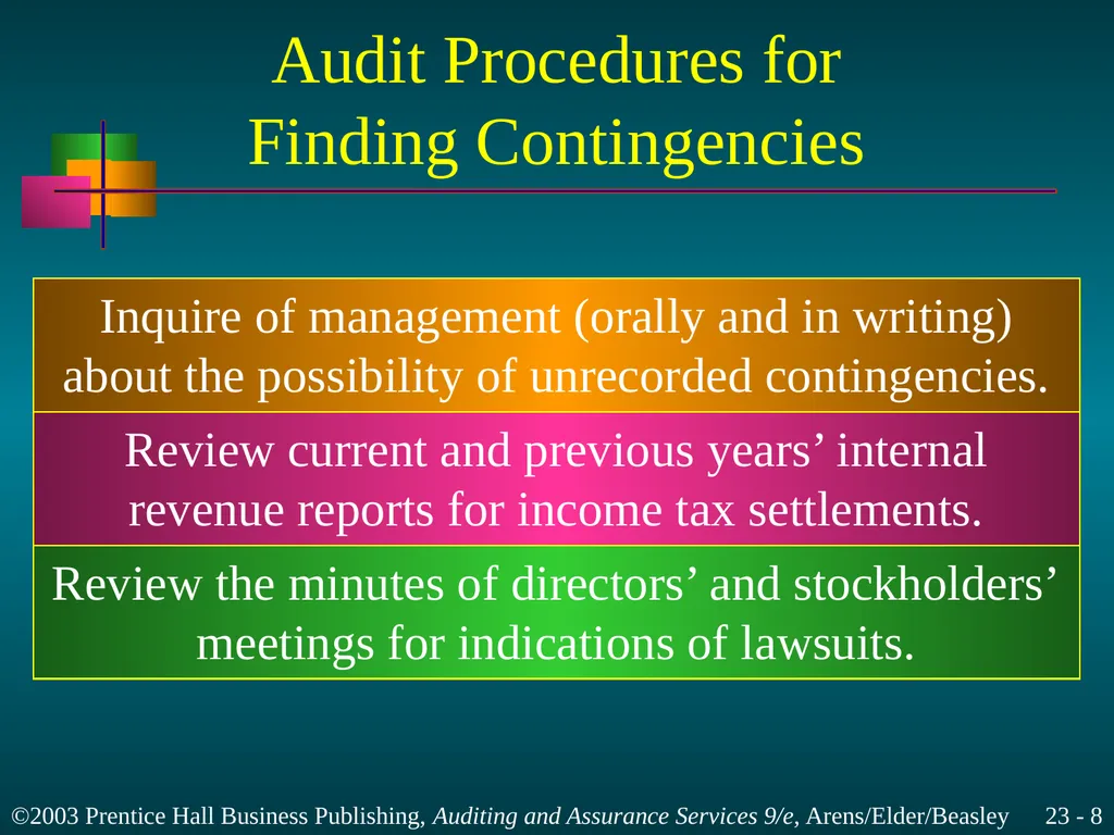 Completing the Audit Chapter 23 Learning Objective - slide 8 of 37
