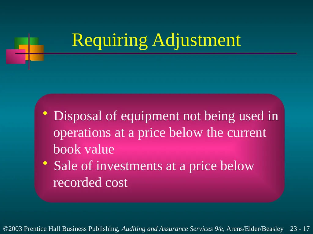 Completing the Audit Chapter 23 Learning Objective - slide 17 of 37