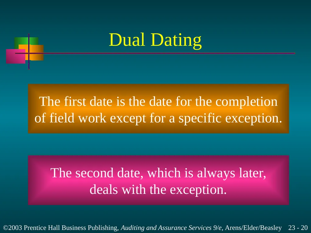 Completing the Audit Chapter 23 Learning Objective - slide 20 of 37