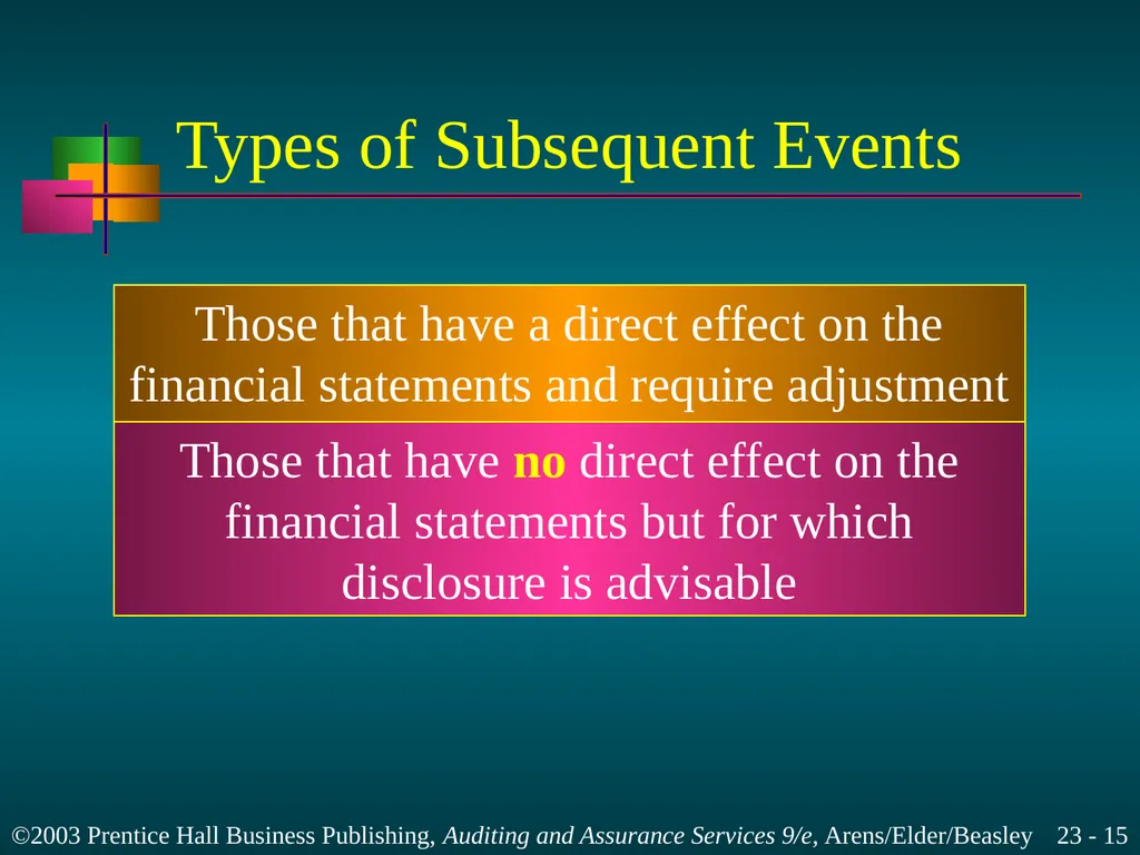 Completing the Audit Chapter 23 Learning Objective - slide 15 of 37