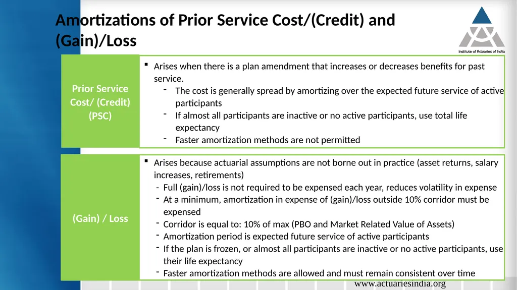 Sreoshi Sarkar, Nitika Goendi, Saurabh Kumar - slide 12 of 34